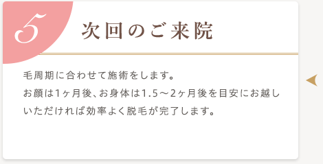 5.次回のご来院